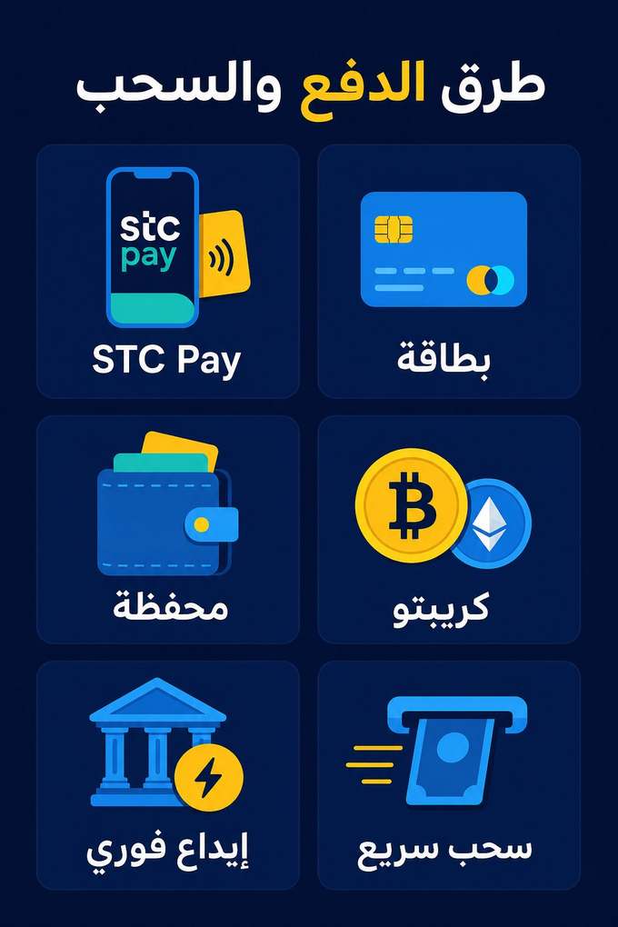 إنفوجرافيك وسائل الدفع والسحب في تطبيق 1xBet مع أمثلة الوسائل