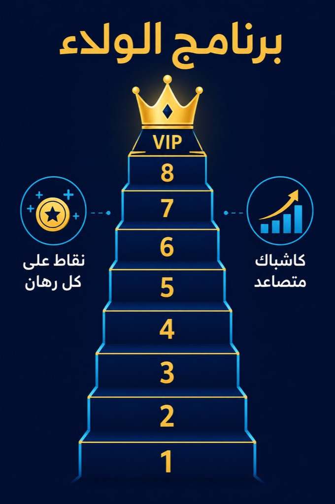 برنامج الولاء في 1xBet: ثمانية مستويات حتى VIP، نقاط على كل رهان وكاشباك متصاعد